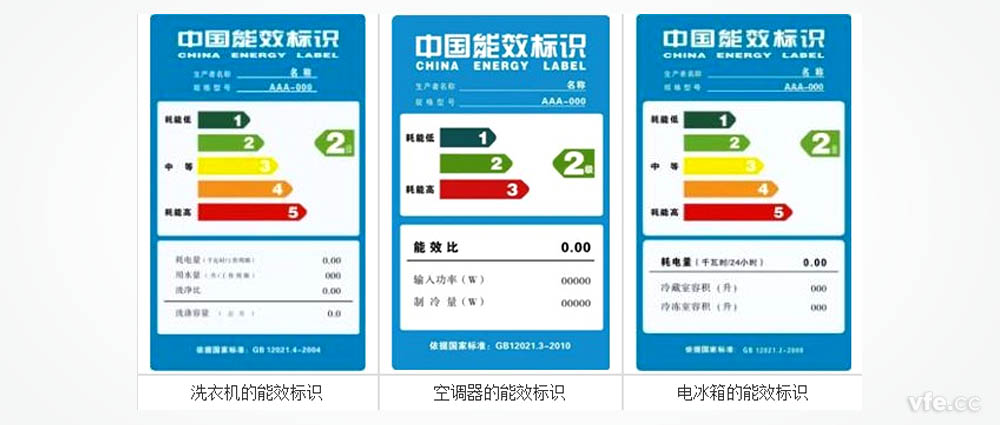 變頻洗衣機(jī)能效標(biāo)識、變頻空調(diào)能效標(biāo)識、變頻冰箱能效標(biāo)識