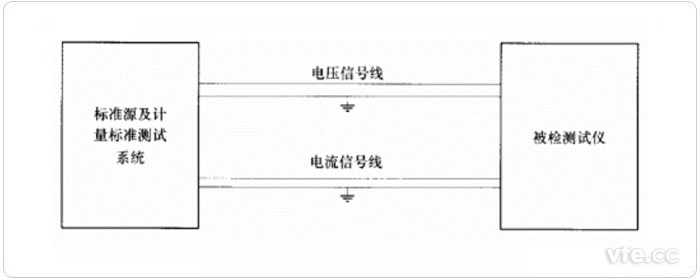 變壓器空、負(fù)載損耗測試儀校驗接線圖