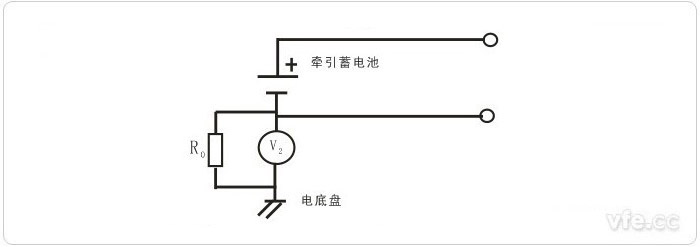 第三步驟——如果V1>V1’，V2的測量